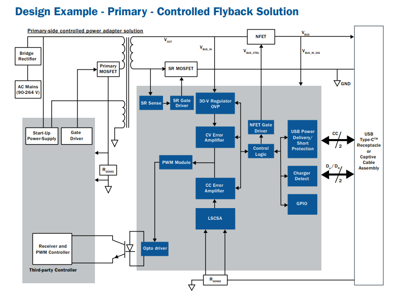 UFS烧录器 UFS烧录器