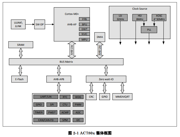 全自动芯片烧录机_emmc烧录器 全自动芯片烧录机_emmc烧录器